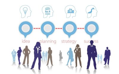 SWOT vs REET: Choosing the Right Tool for Strategic Depth